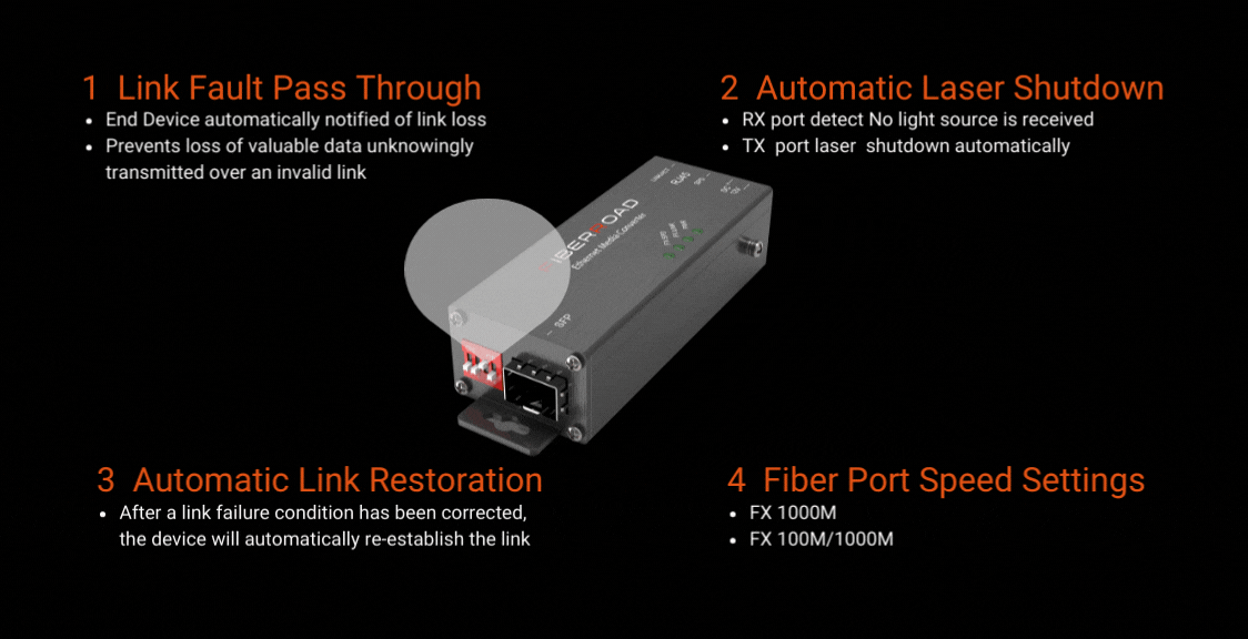 Mini Industrial Fiber Meida Converter