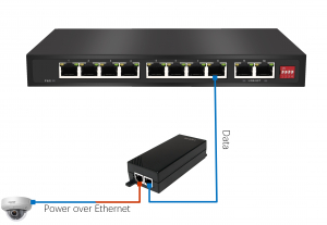 Power over Ethernet injektor