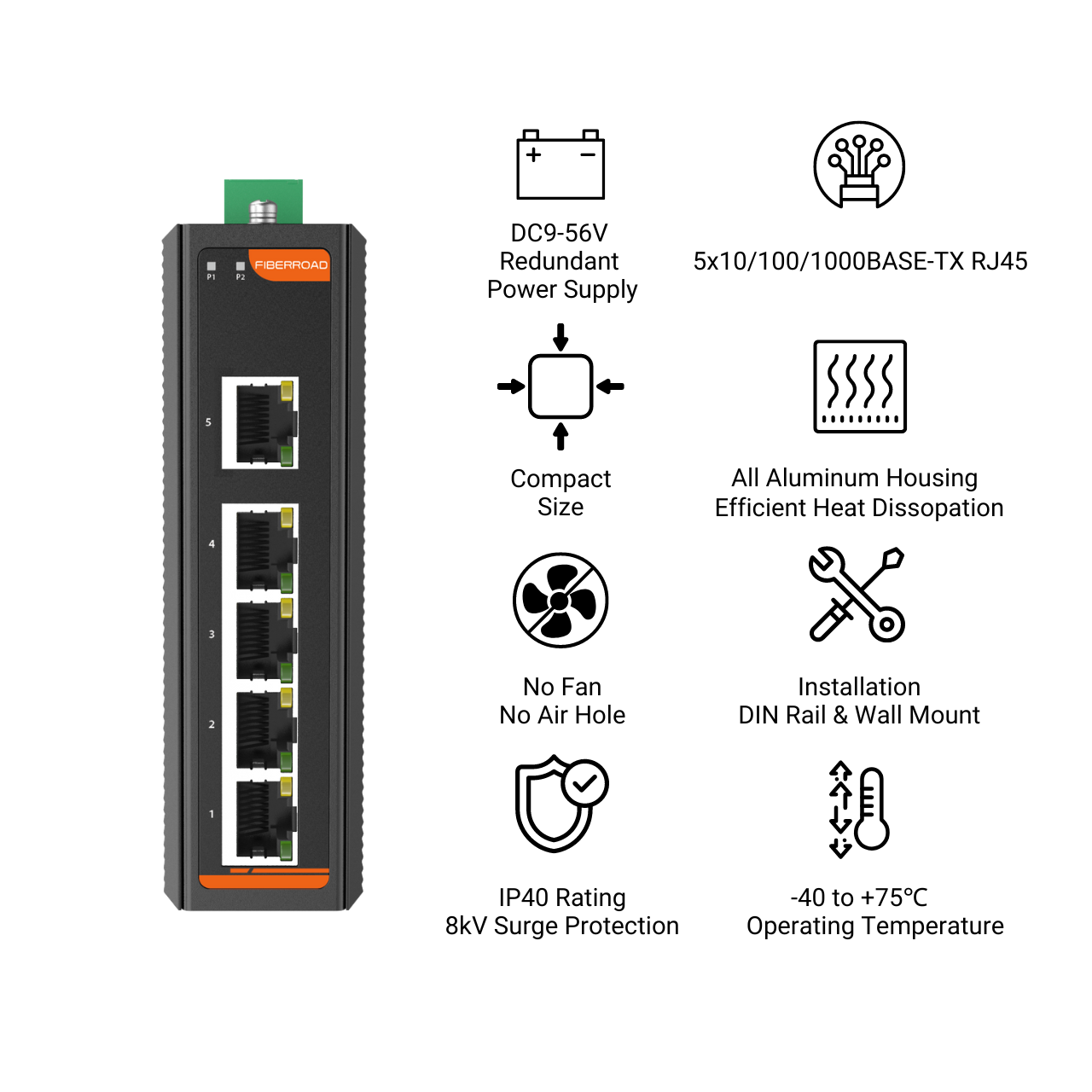 5-портовый неуправляемый промышленный Ethernet-коммутатор | Файберроуд