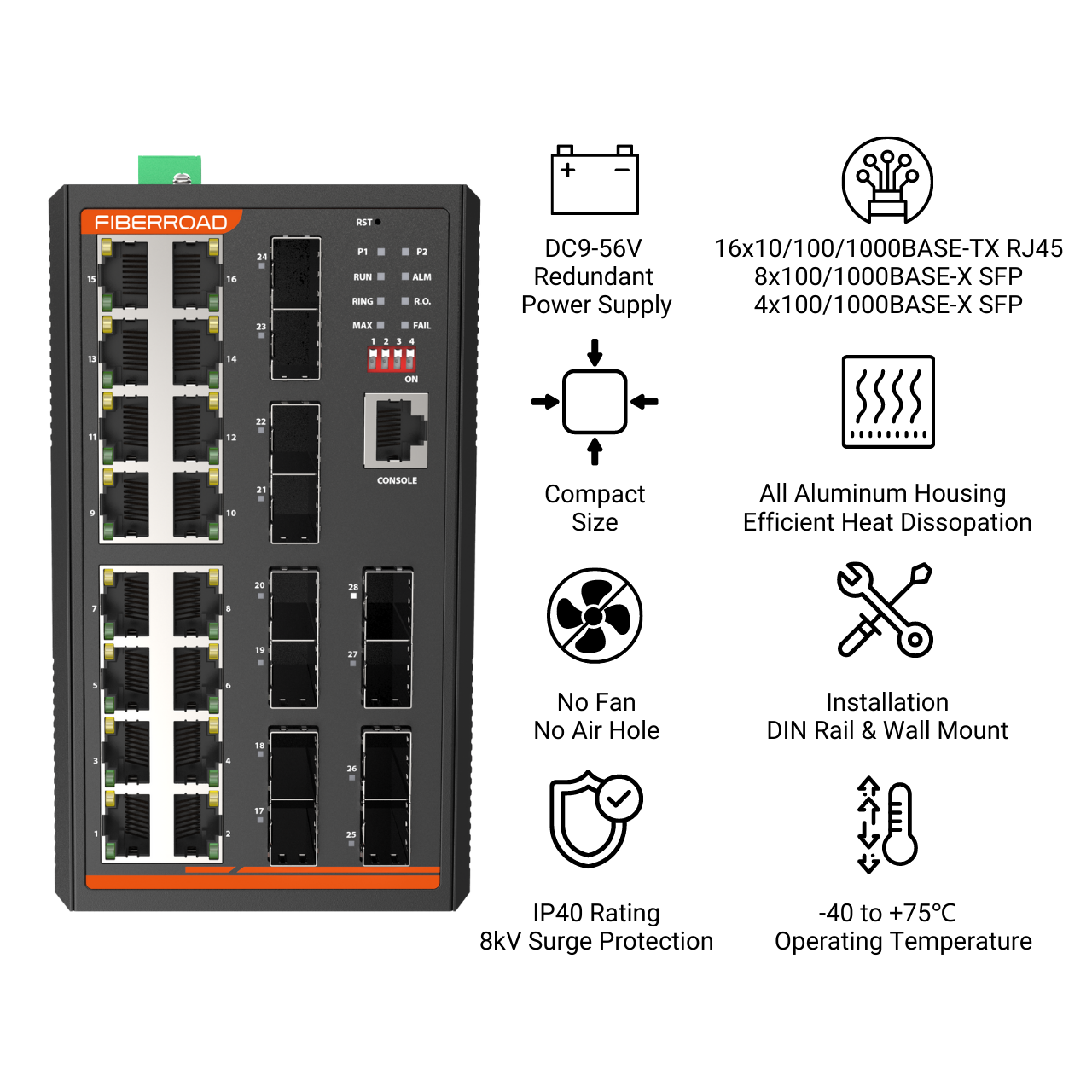 28-портовый промышленный коммутатор Ethernet | Коммутатор промышленной сети