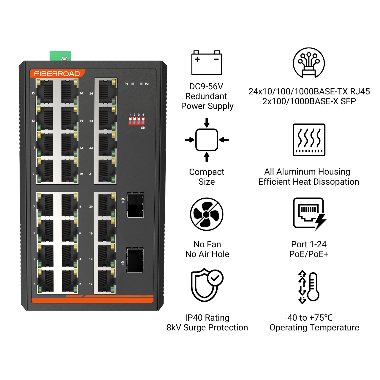 24 Port Unmanaged Industrial PoE Switch | Power over Ethernet