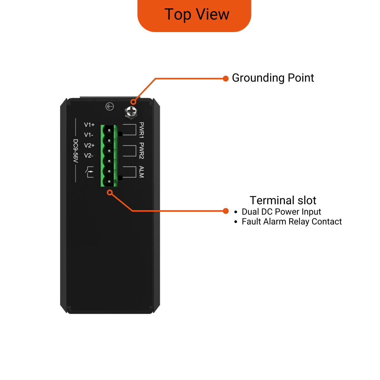 Управляемый промышленный коммутатор PoE уровня 3 8G+4*2.5G/10G