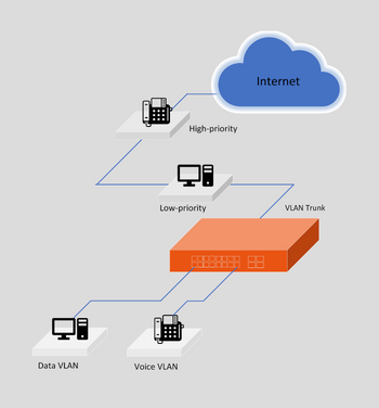 24G+4*10G PoE Switch | Fiberroad