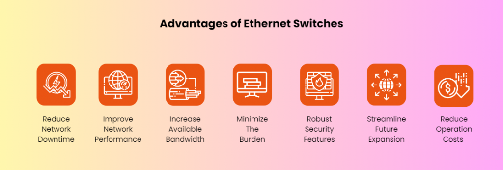 The Importance of Ethernet Switches in Today's IoT Industry