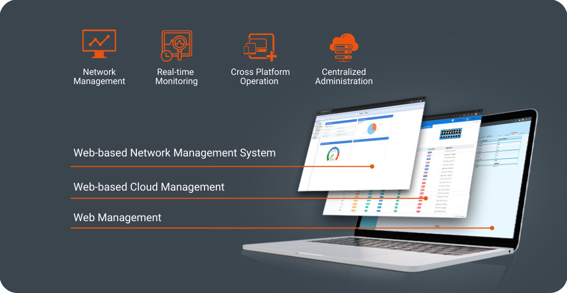 Managed PoE Switch | 8 Port Industrial PoE Switch | PoE++