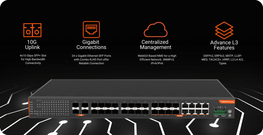 Ethernet Switches - Industrial Network Infrastructure