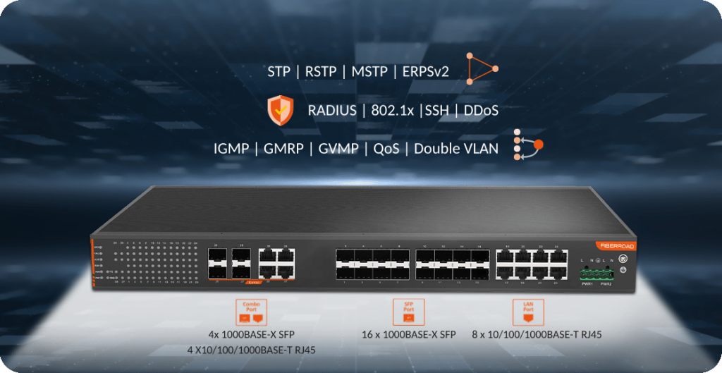 Commutateur Ethernet optique Gigabit 24 ports 10/100/1000m - Chine