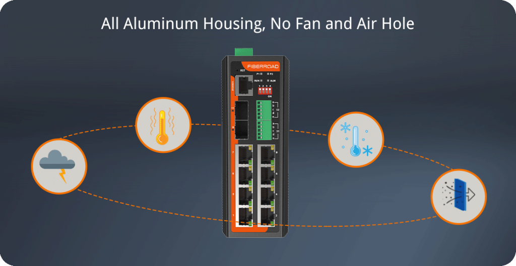 12Port Serial over Industrial Switch Fiberroad