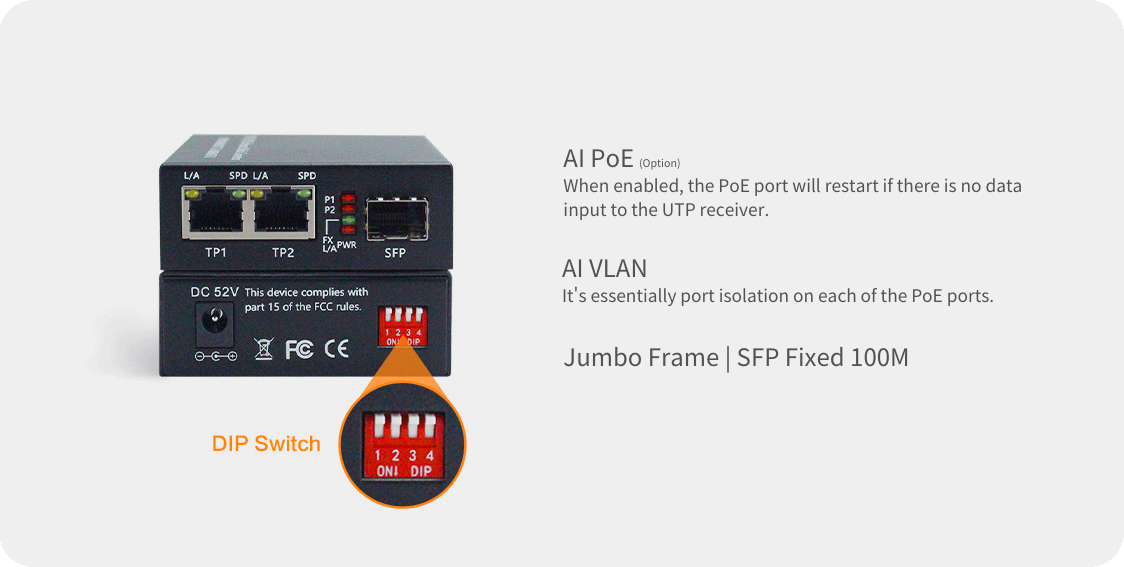 2 Port PoE Media Converter