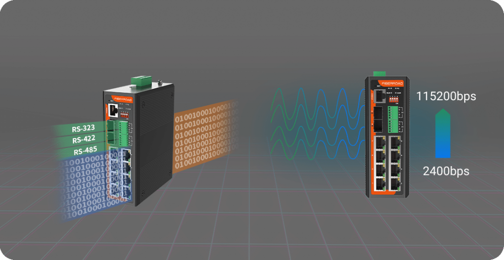 12Port Serial over Industrial Switch Fiberroad