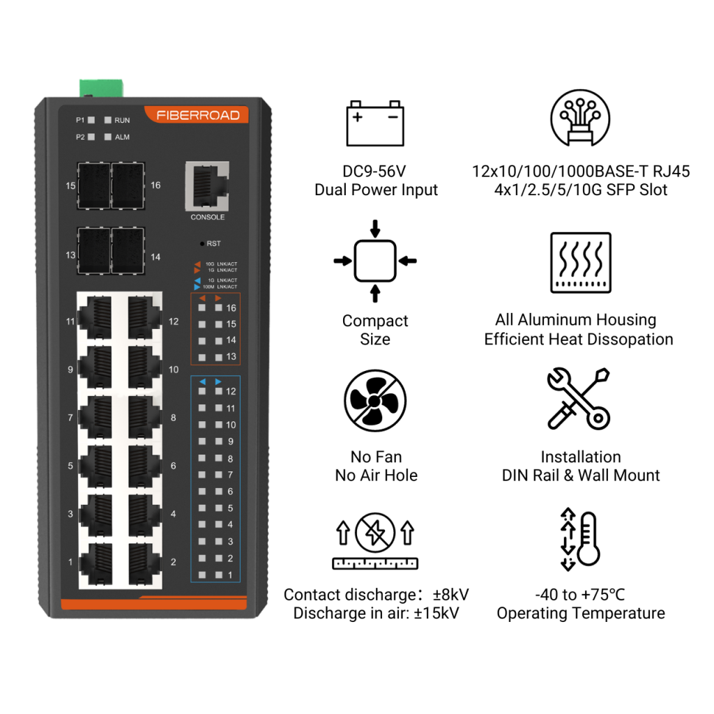 Industrial Switch: Understanding Industrial Ethernet Switch Technology