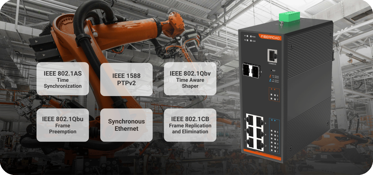 8-портовый промышленный Ethernet-коммутатор TSN | Оптоволоконная дорога IIoT