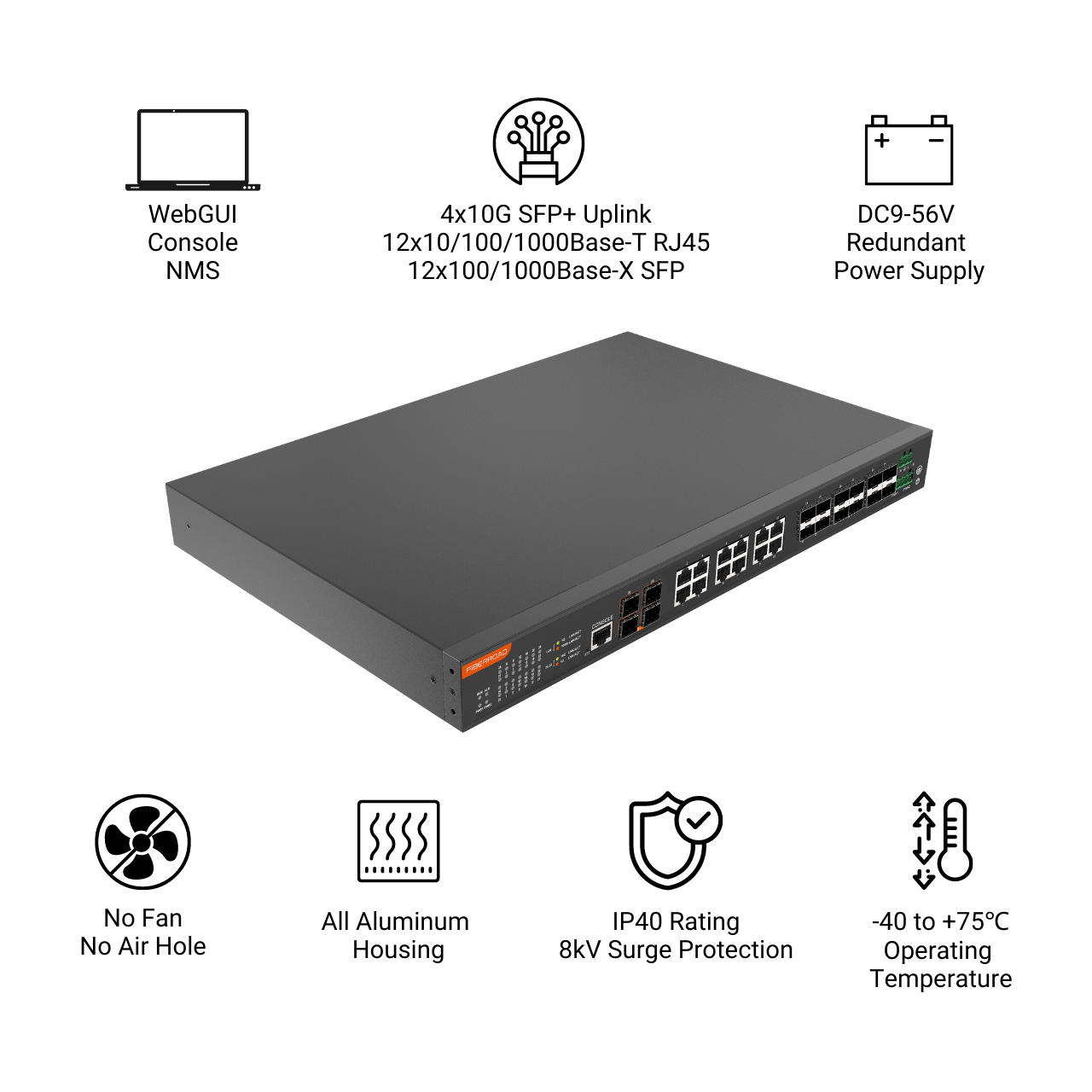 Nintendo Switch TSN 24 Port Industrial Layer 3 TSN Switch | Fiberroad IIoT
