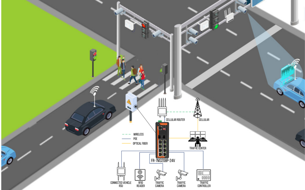 Traffic Control System Network Connectivity