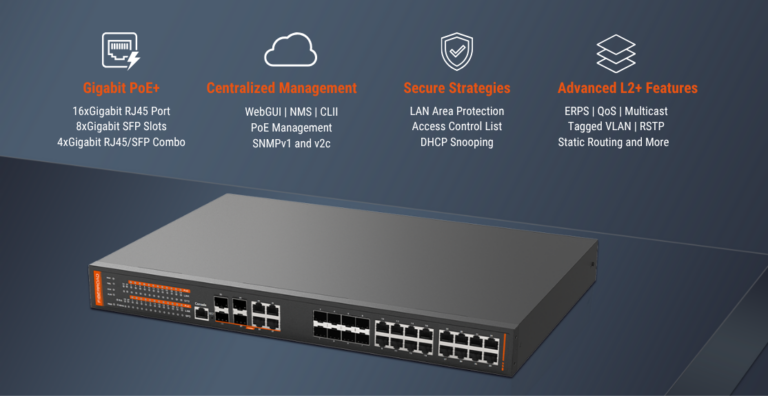 8xGigabit SFP+16xGigabit RJ45 Managed PoE Switch | Fiberroad Technology